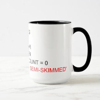 SQL SOM PROGRAMMERAR TEAMUGGEN MUGG