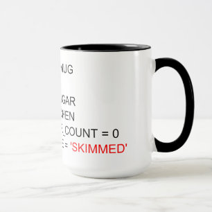 SQL SOM PROGRAMMERAR TEAMUGGEN MUGG