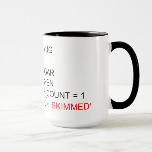 SQL SOM PROGRAMMERAR TEAMUGGEN MUGG
