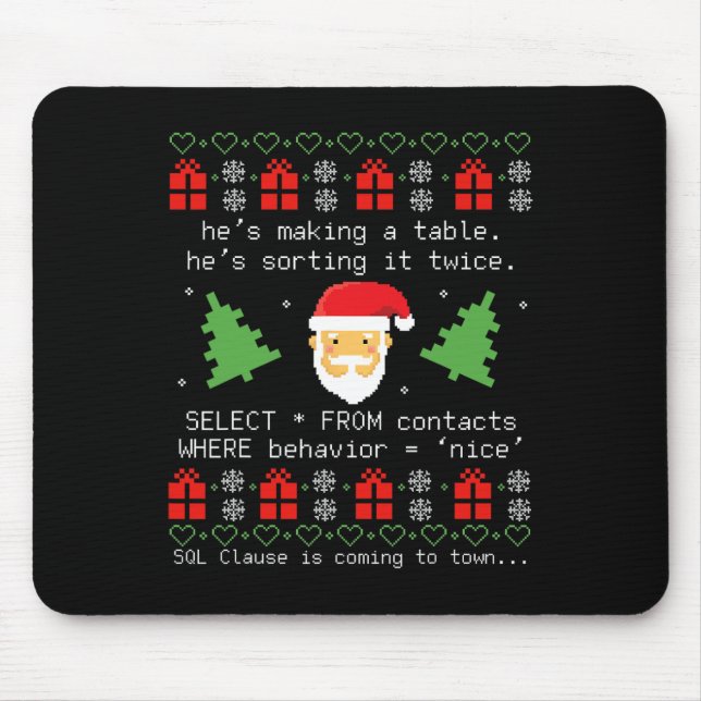 Sql Tomte Databas Klausul Utvecklare Kod Db Pr Musmatta (Framsidan)
