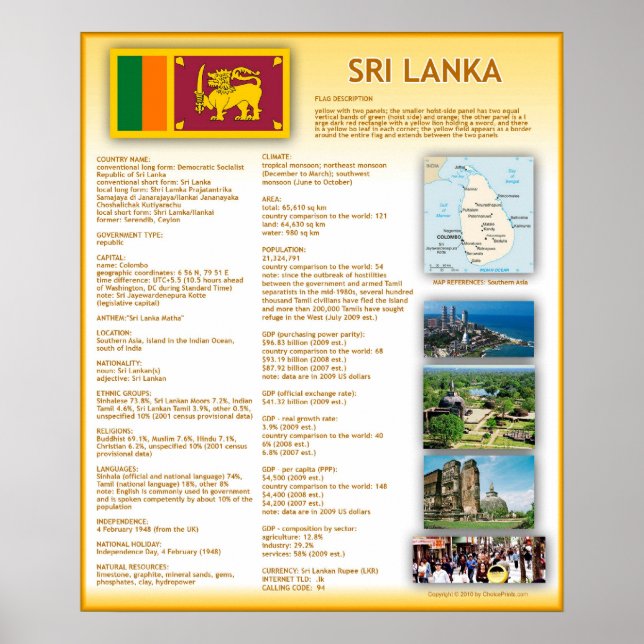 Sri Lanka Poster (Framsidan)