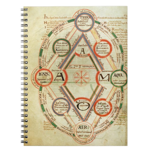 St Johns 17 f.7v Cosmological diagram, från Bo Anteckningsbok Med Spiral (Framsidan)