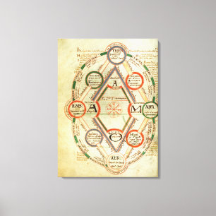 St Johns 17 f.7v Cosmological diagram, från Bo Canvastryck