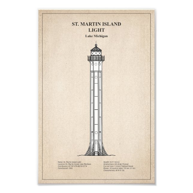 St. Martin Island Lighthouse - Michigan - SBD Fototryck (Framsidan)