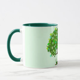 St. Patrick's Day Mugg