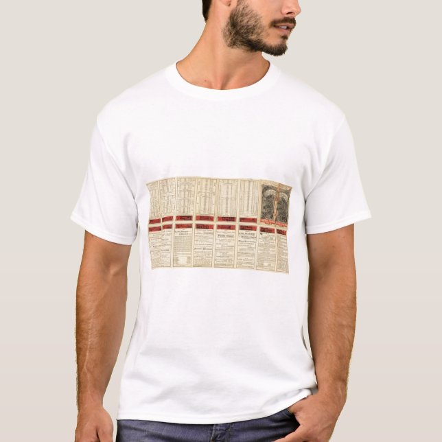 St Paul, Minneapolis och Manitoba järnväg Tee Shirt (Framsida)