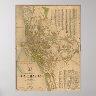 Stad av Manila den filippinska ökartan (1920) Poster