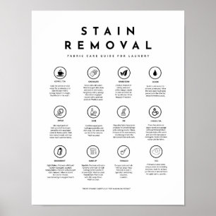 Stain Borttagal Tvätt Symbols Guide Care Poster