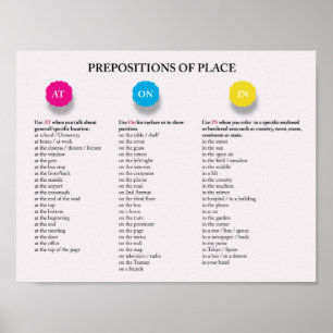 Ställe prepositioner på engelska poster