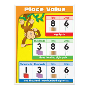 Ställe-värde Fototryck