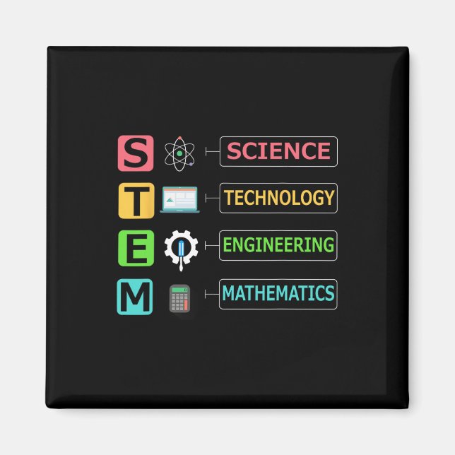 Stam Science Teknologi Ingenjör Matematik Lärare G Magnet (Framsidan)