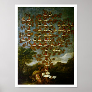 Stamträd av den Cornaro familjen Poster