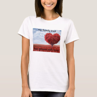 stamträd tee