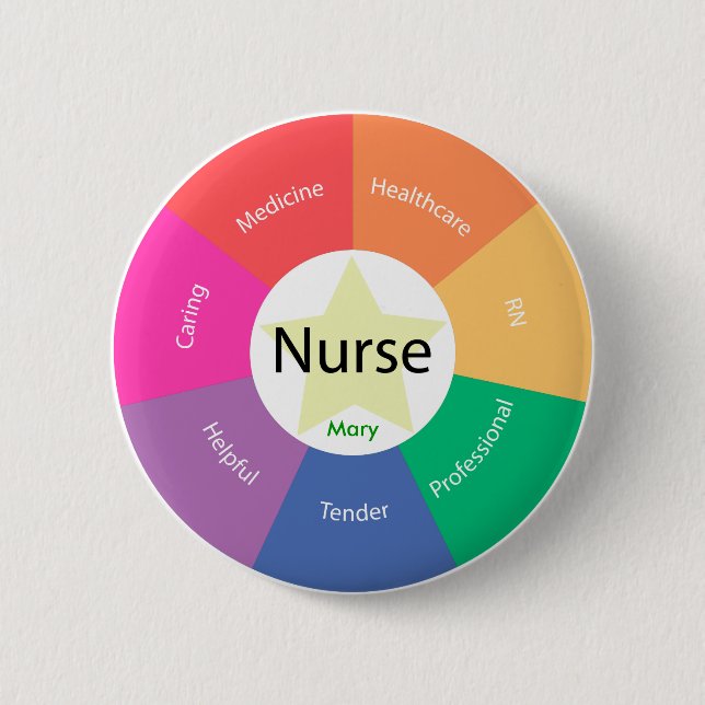 Standarda knäppas 2 som ¼ flytta sig mycket knapp (Framsida)