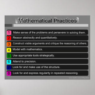 Standarder för matematiska metoder Poster