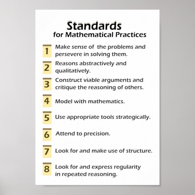 Standarder för matematiska metoder Poster (Framsidan)