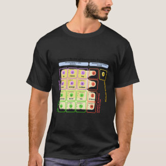 Standardmodell Higgs Boson Picle Physics Student T Shirt