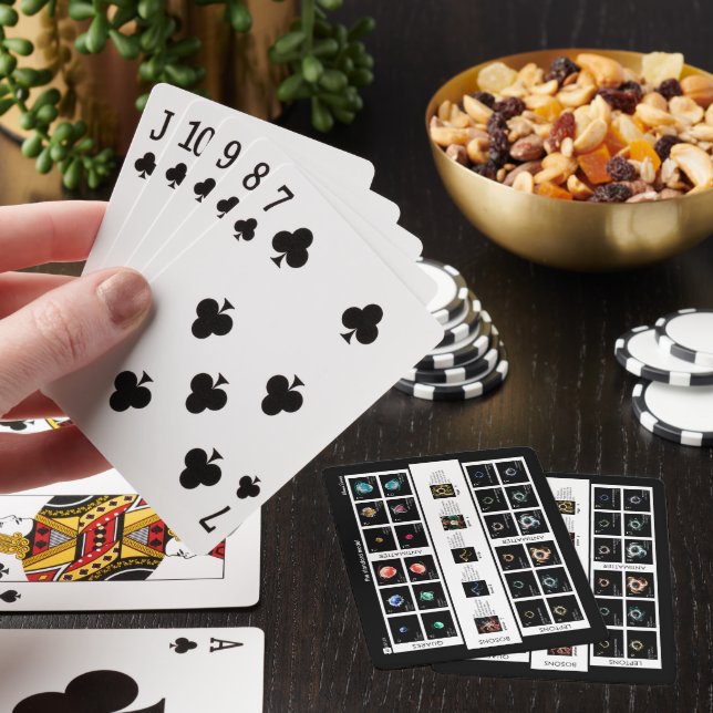 Standardmodellen för partiklar casinokort (På plats)