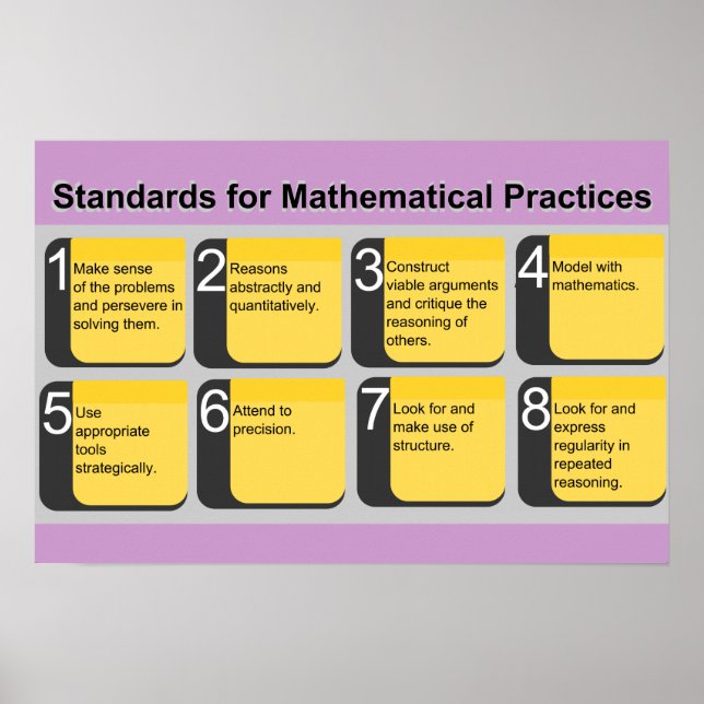 Standards for Mathematical Practices Poster (Framsidan)