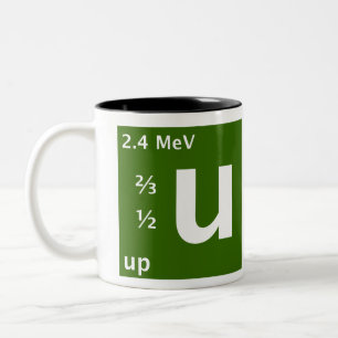 Standart modellera (upp quark) Två-Tonad mugg