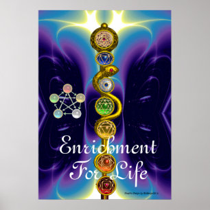 STÅNG AV ASCLEPIUS 7 CHAKRAS, YOGA, ANDLIG ENERGI POSTER