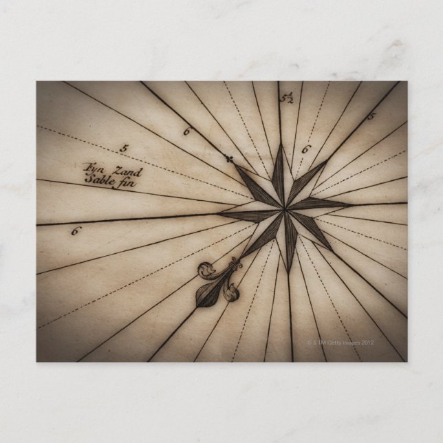 Stängning av vind ro på antika karta vykort (Framsida)