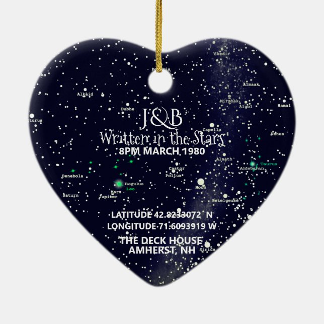 Star Karta och Photo Ornament (Baksidan)