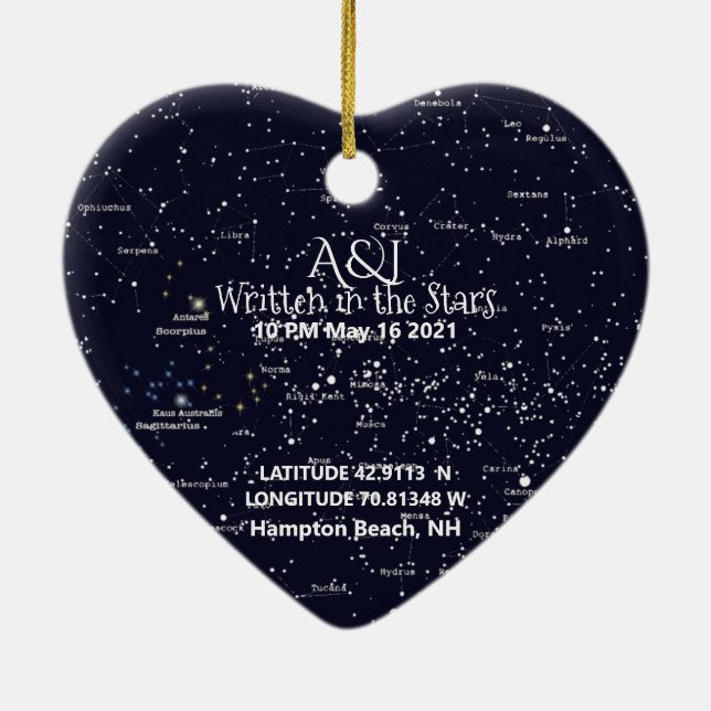 Star Karta och Photo Ornament (Baksidan)