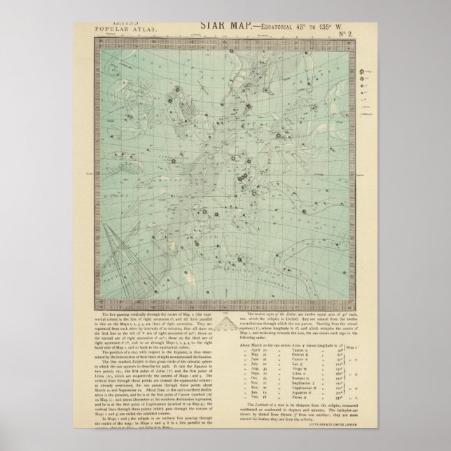 Star karta poster (Framsidan)