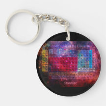 Stardust periodiskt bord