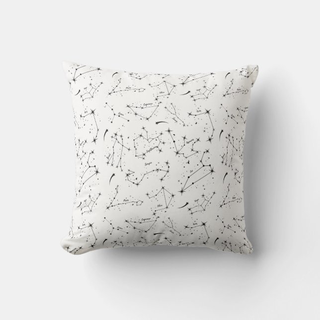 Starglow Dreams: Constellation Mönster Pillow Kudde (Framsida)