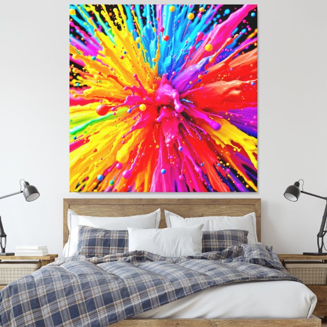 Stark energiförbrukning vid färgsprängning canvastryck (Insitu (sovrum))