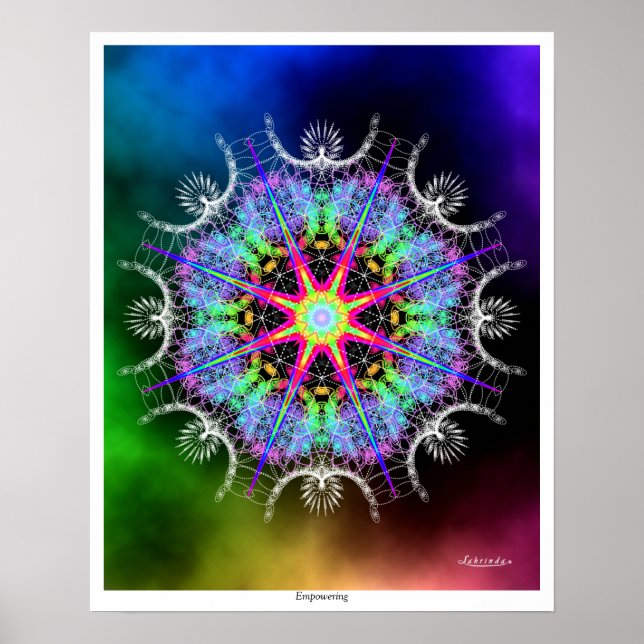 Starkare Poster (Framsidan)