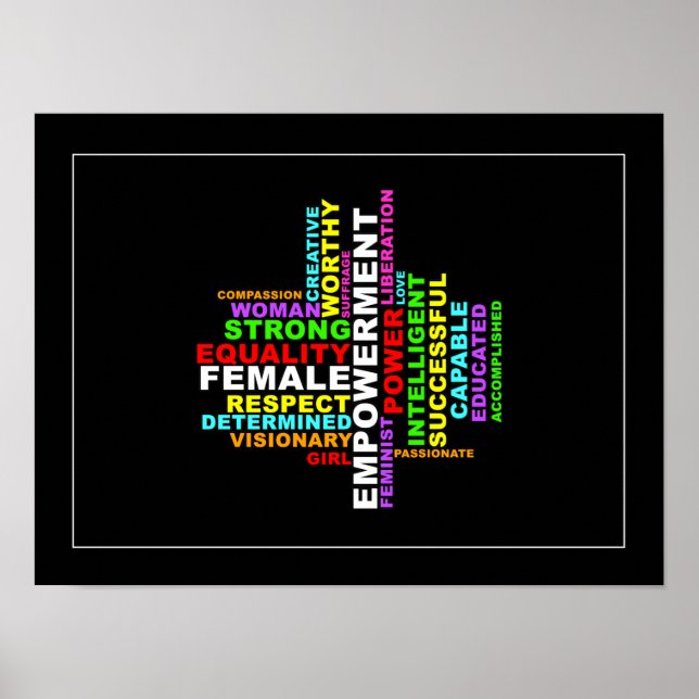 Starkt Woman Ord Cloud Poster (Framsidan)