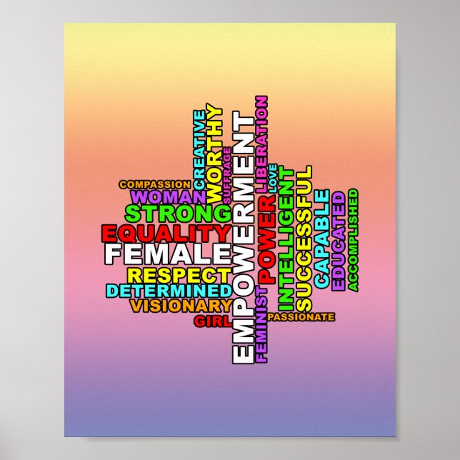 Starkt Woman Ord Cloud Poster (Framsidan)