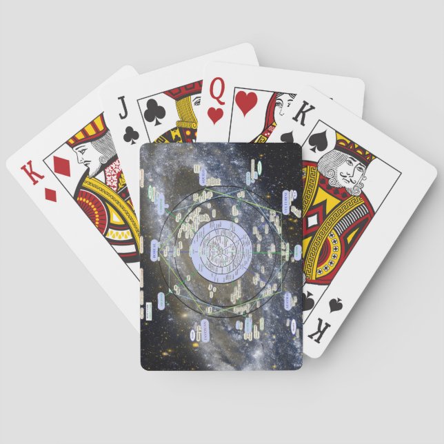 Starquest Andromeda Kartkort Casinokort (Baksidan)