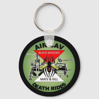 Starta en Revolution Nyckelring