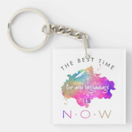 Starta nu Motiveringsoffert för att starta om dato