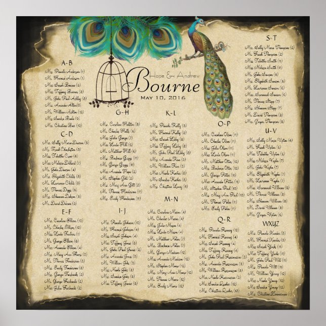 Startar@ 13.20 Sittdiagram runt 130 gäster Poster (Framsidan)