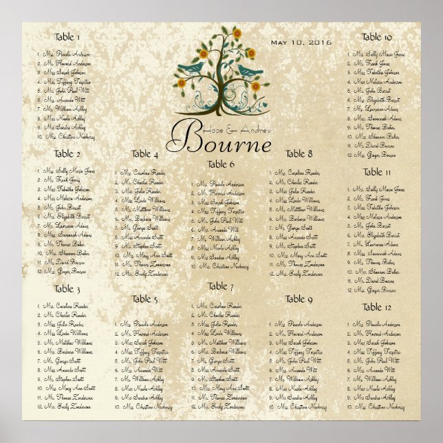 Startar kl. 13.20 sittdiagram 12 Bord Poster (Framsidan)