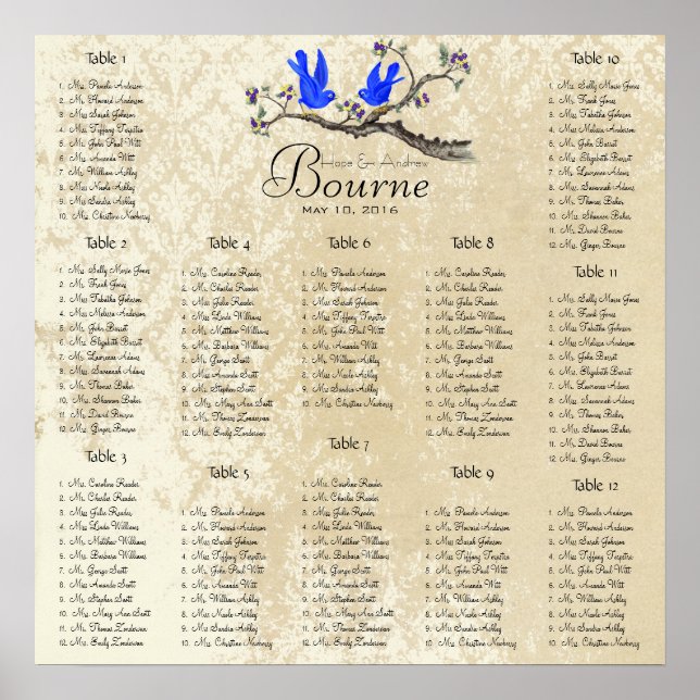 Startar kl. 13.20 sittdiagram 12 Bord Poster (Framsidan)