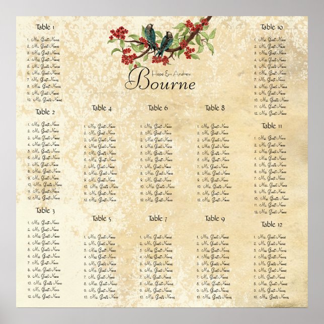 Startar kl. 13.20 sittdiagram 12 Bord Poster (Framsidan)