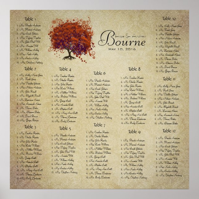 Startar kl. 13.20 sittdiagram 12 Bord Poster (Framsidan)