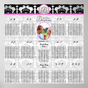 Startar vid 12,80 Bröllop fotosätesdiagram Poster