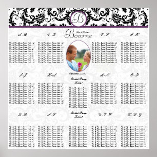 Startar vid 12,80 Bröllop fotosätesdiagram Poster