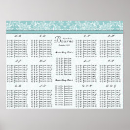 Startar vid $12.80 Sittdiagram i alfabetisk ordnin Poster