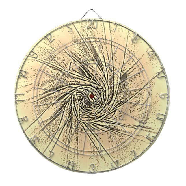 STARTBORD OCH KONSTRUKTION DARTTAVLA (Framsidan)