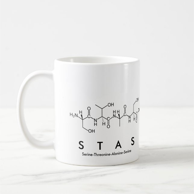 Stas peptide namn mugg (Vänster)