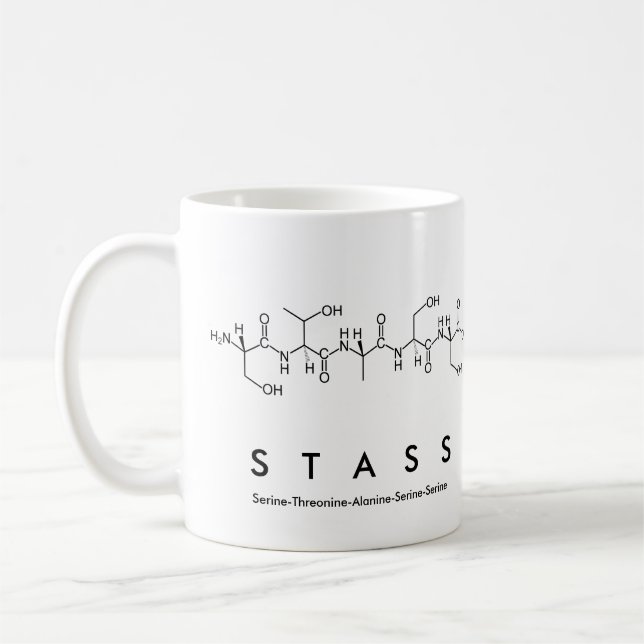 Stass peptide namn mugg (Vänster)
