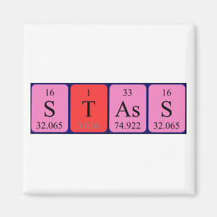 Stass Periodisk magnet bord namn